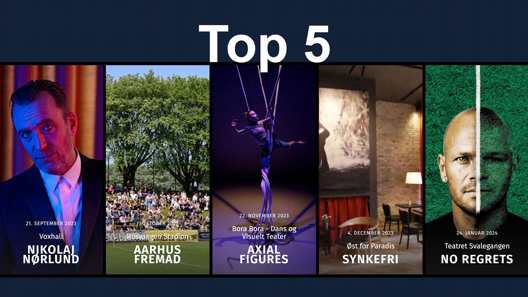 Få billet til Aarhus Top5